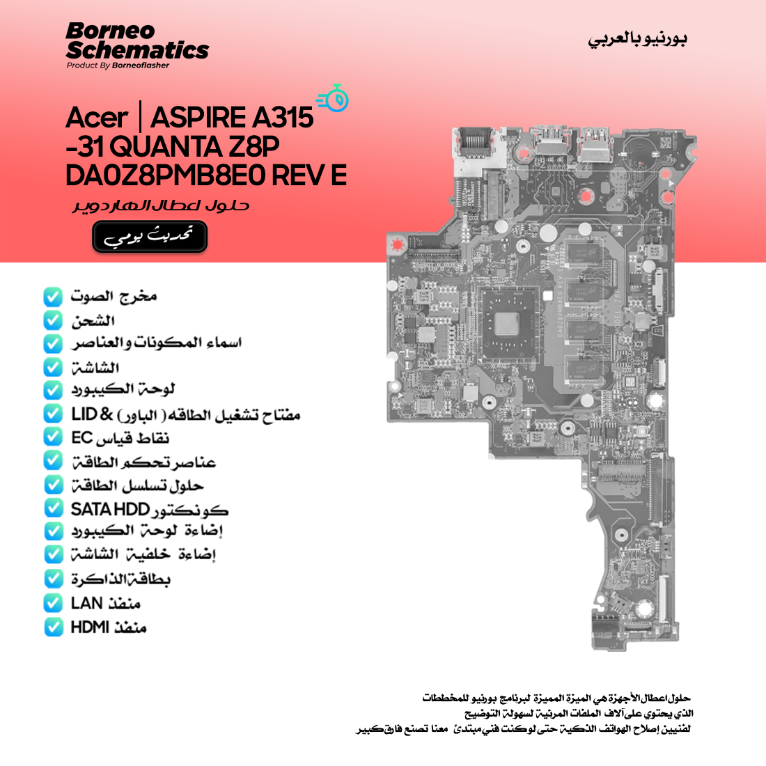✅ تحديث يومي جديد لبرنامج بورنيو للمخططات بتاريخ 14 مارس 2025 ✅ تحديث يومي جديد لبرنامج بورنيو للمخططات بتاريخ 14 مارس 2025