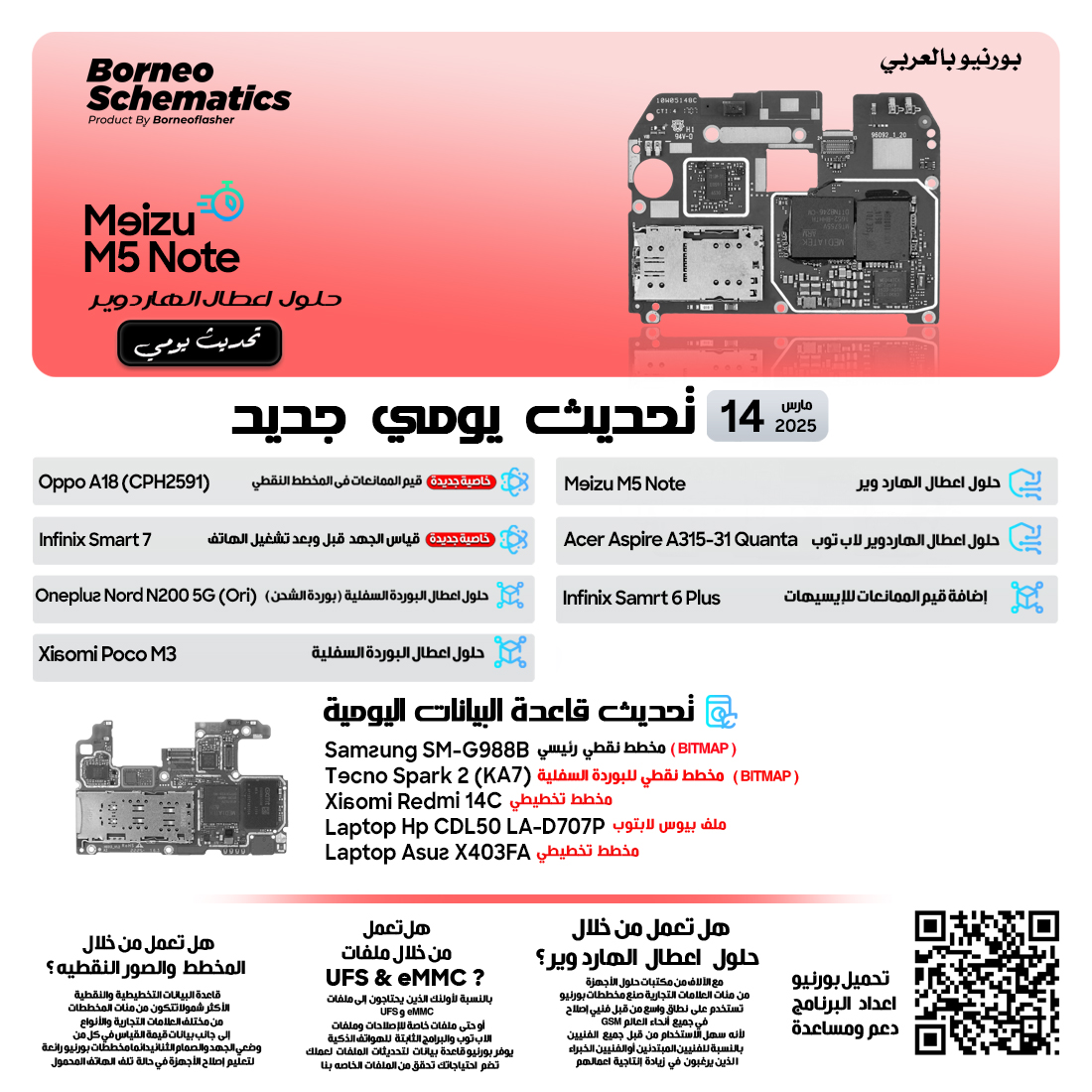 ✅ تحديث يومي جديد لبرنامج بورنيو للمخططات بتاريخ 14 مارس 2025 ✅ تحديث يومي جديد لبرنامج بورنيو للمخططات بتاريخ 14 مارس 2025