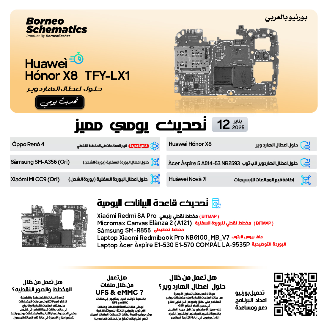 تحديث يومي قوي لبرنامج بورنيو للمخططات بتاريخ 12 يناير 2025 تحديث يومي قوي لبرنامج بورنيو للمخططات بتاريخ 12 يناير 2025