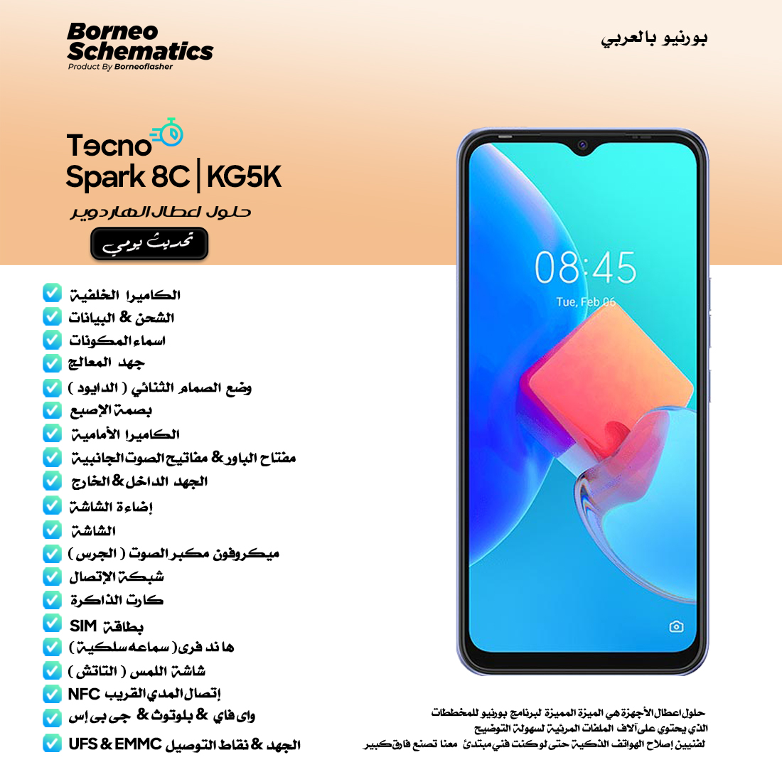 ✅ تحديث يومي جديد لبرنامج بورنيو للمخططات بتاريخ 4 ابريل 2025 ✅ تحديث يومي جديد لبرنامج بورنيو للمخططات بتاريخ 4 ابريل 2025