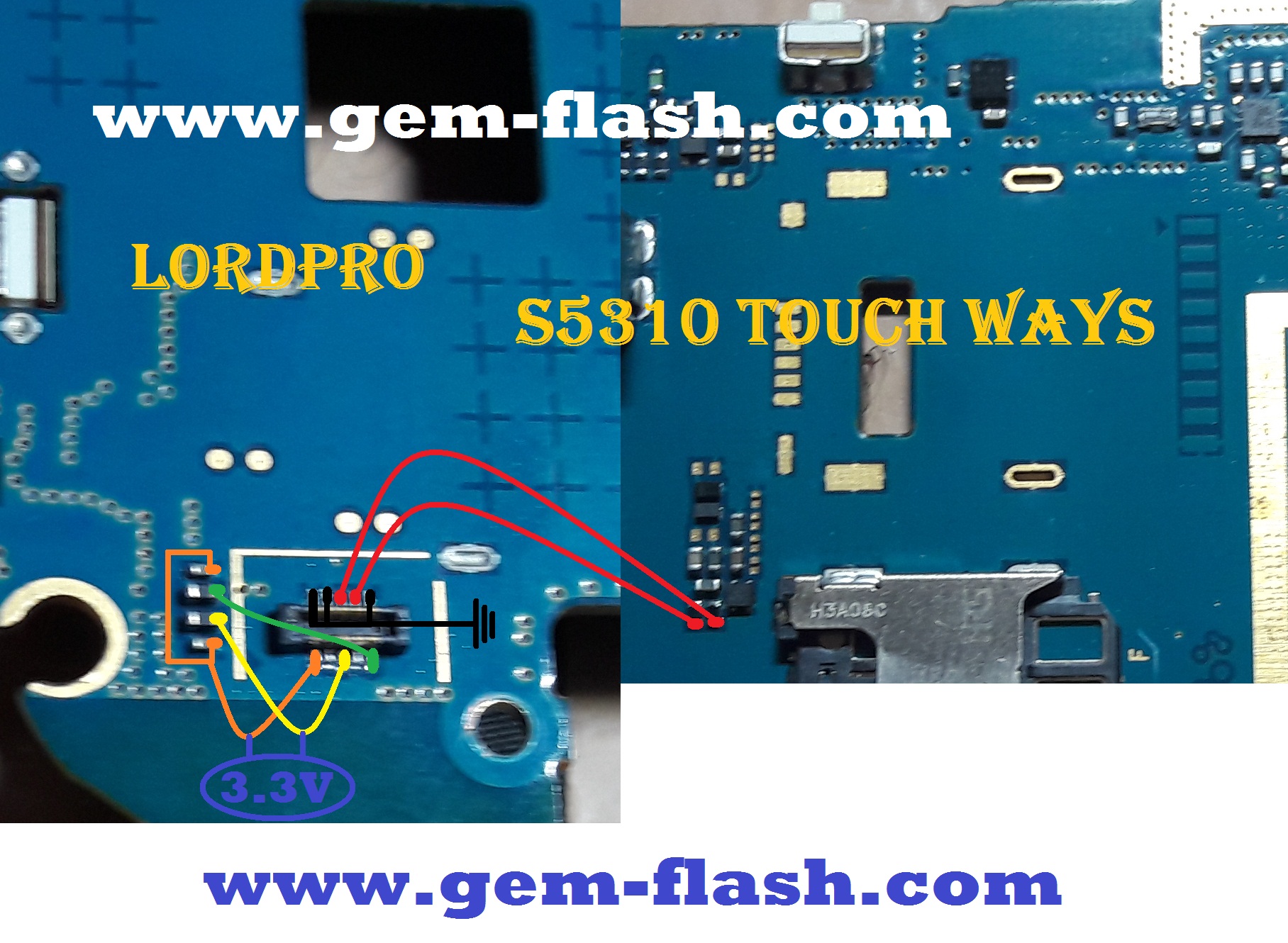 S5310 DISPLAY WAYS AND POWER BUTTON