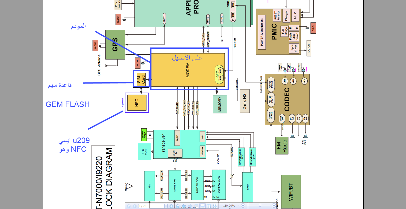 n7000