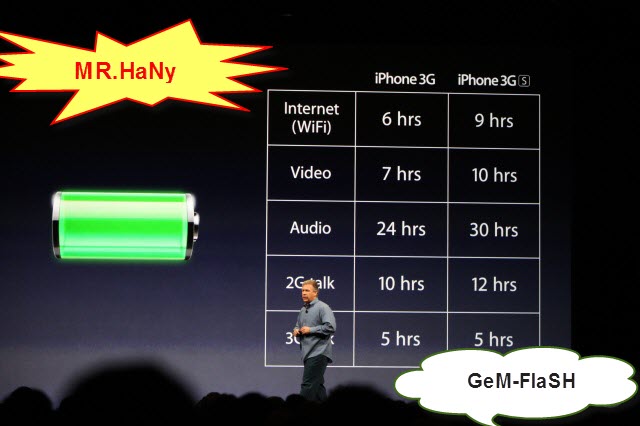 ������ ������� Iphone 3 GS