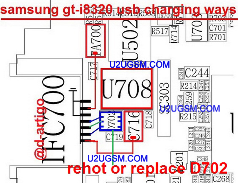i8320 ��� ����