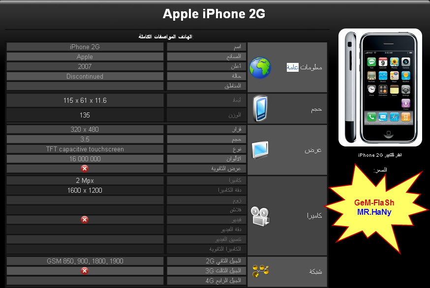 ������ ������� IPHONE 2 G
