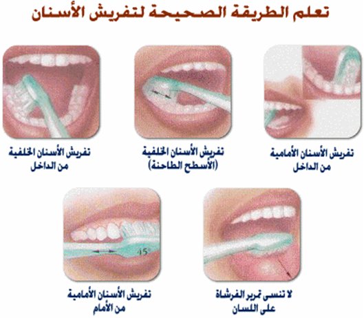معلومات طبية معلومات طبية