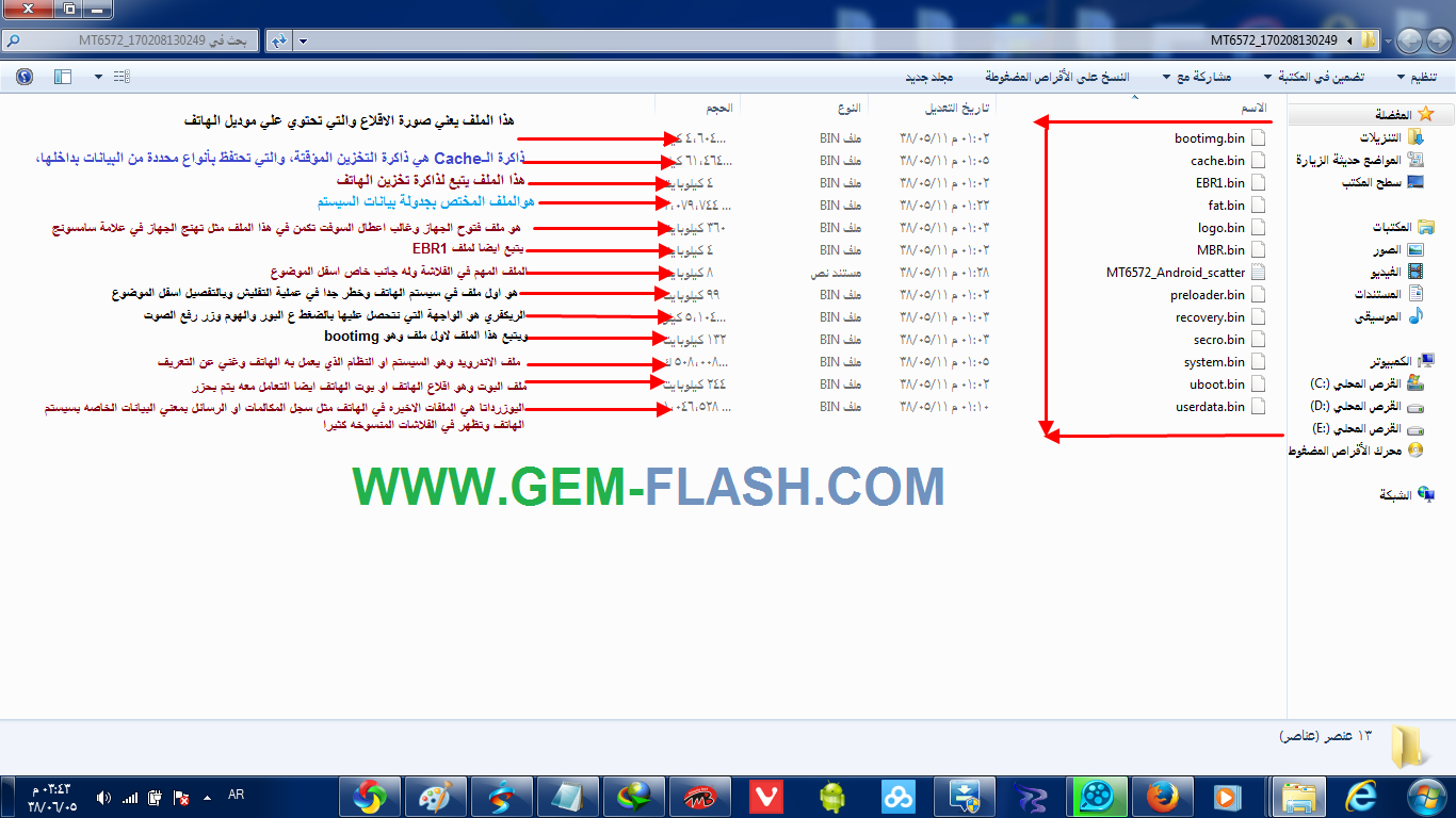 تعـــــربف الفــــلاشة + مكونـــــات الفلاشــــــــة تعـــــربف الفــــلاشة + مكونـــــات الفلاشــــــــة