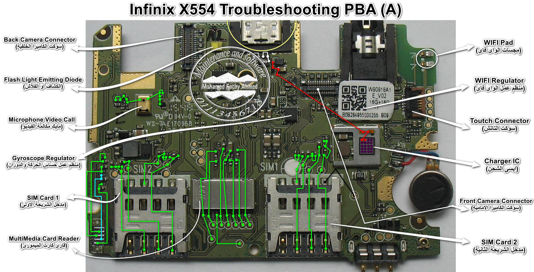    Infinix X554