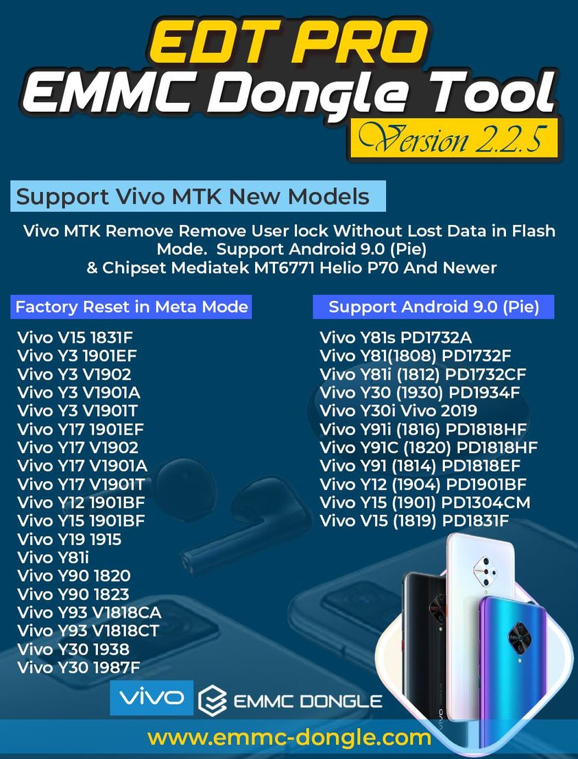New Update EDT Pro (EMMC Dongle Tool) Version 2.2.5 - 19th December 2020