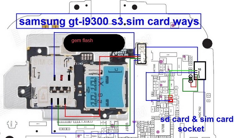 I9300