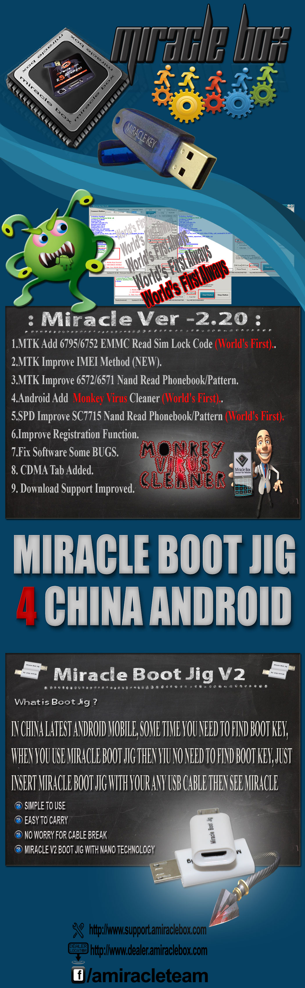 Miracle Box 2.20 World's First Rocking Update Monkey Virus Cleaner