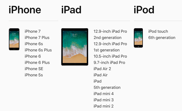 support.apple iphone restore رساله