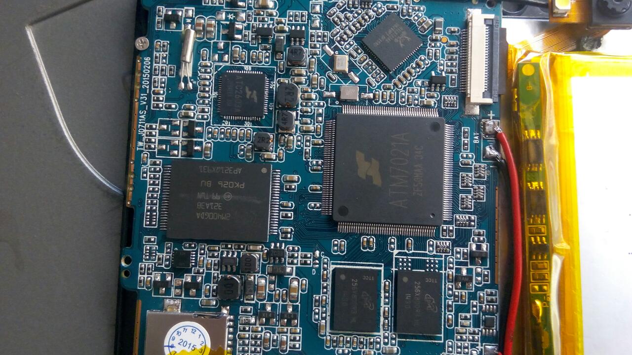 ��� ��� ������� �� ���� ����� ��� ����� ADVANCED MEDIA TAB ����