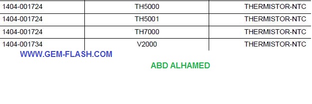 �� ����� �� ����� ����� ����� �������� ������ ������� G920F THERMISTO
