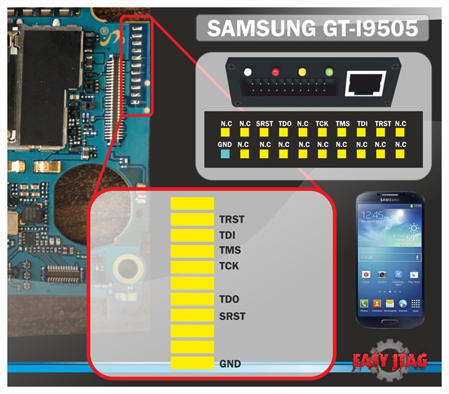 ربيير بوت i9505 بنجاح على z3x jtag ربيير بوت i9505 بنجاح على z3x jtag