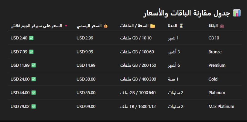 🎯           Firmware.Gem-Flash.com