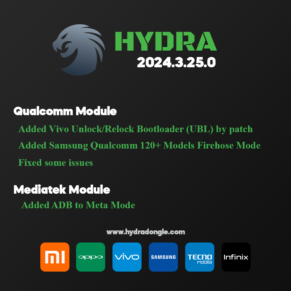 HydraTool Ver 2024.3.25.0 New Samsung Firehose Collection and Vivo Qualcomm UBL
