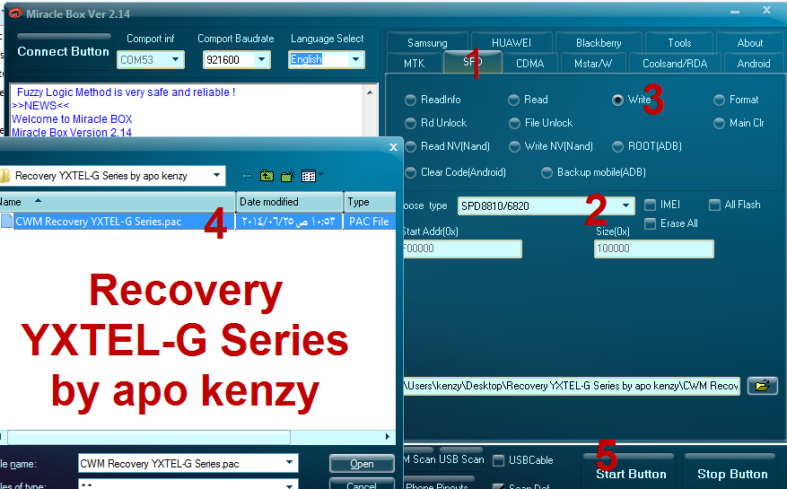 Recovery YXTEL-G Series