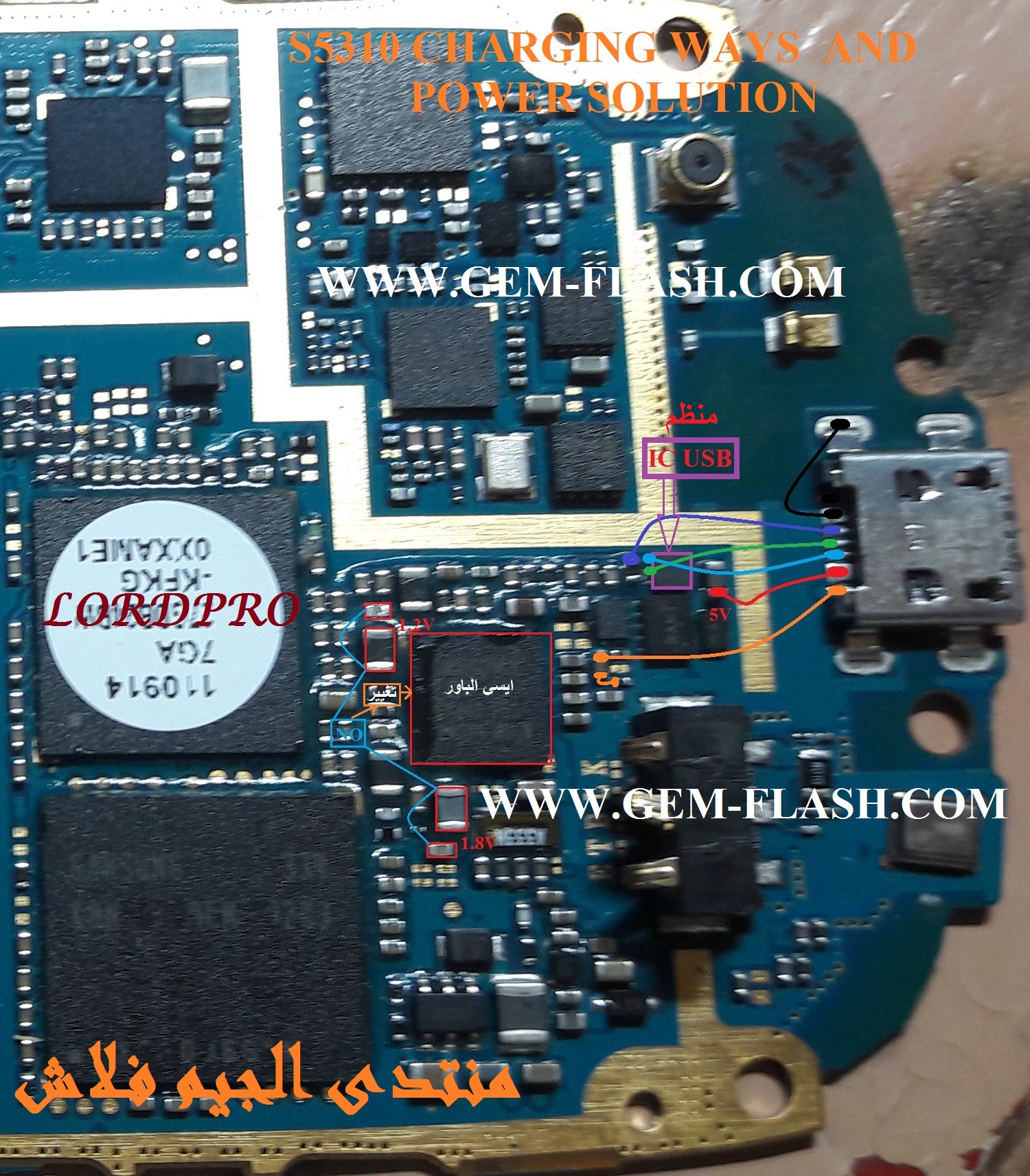 S5310 CHARGING WAYS AND POWER SOLUTION