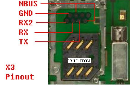 II ����� ���� ����� ����� ����� II bb5