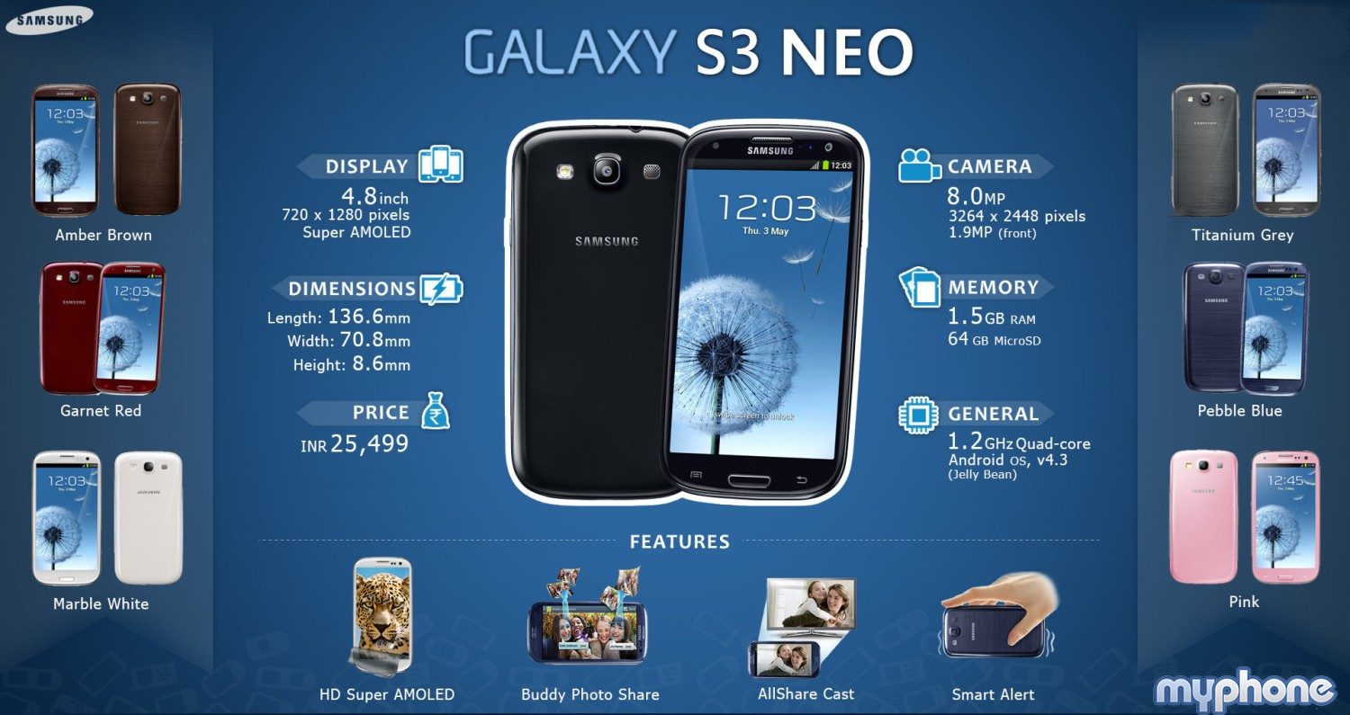 I9301i unlock فك شفرة S3 NEO على BST DONGLE I9301i unlock فك شفرة S3 NEO على BST DONGLE