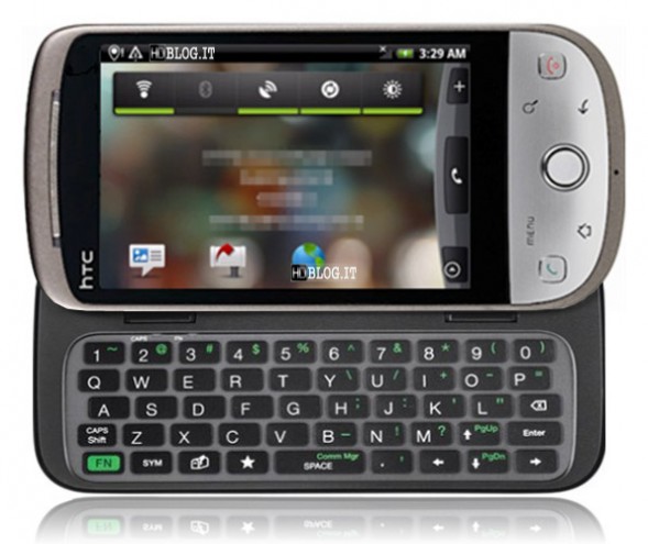 HTC Support List ����� ���������� ������
