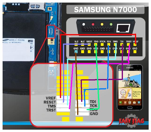 N7000 ���
