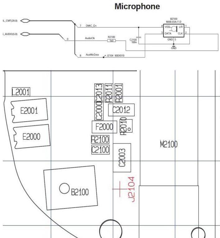 3120c