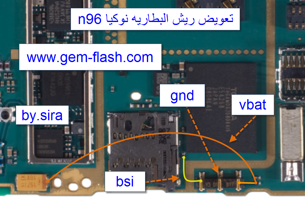 ���� ���� N96