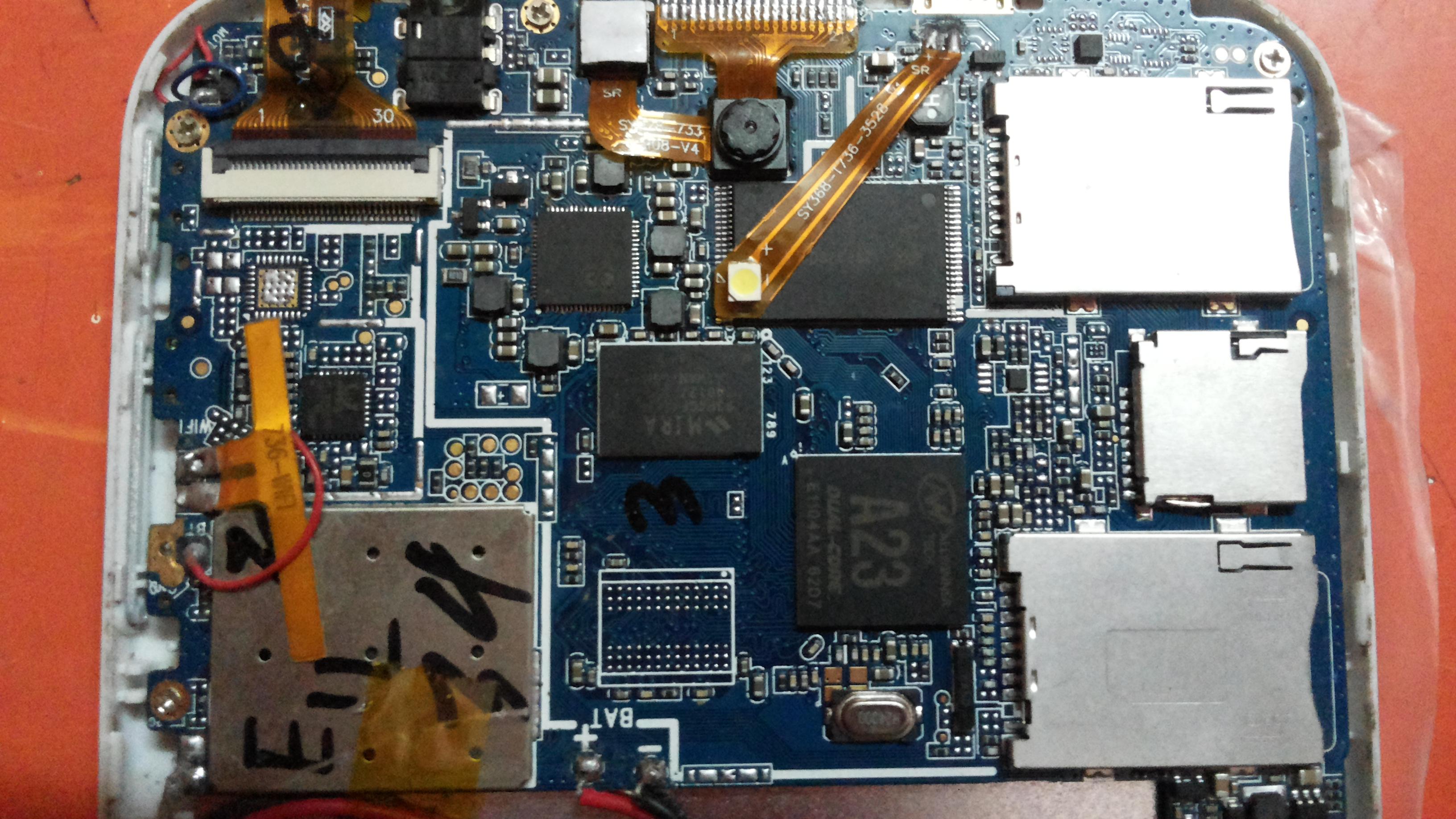 ��� ���� ����� ����� ���� TAB3