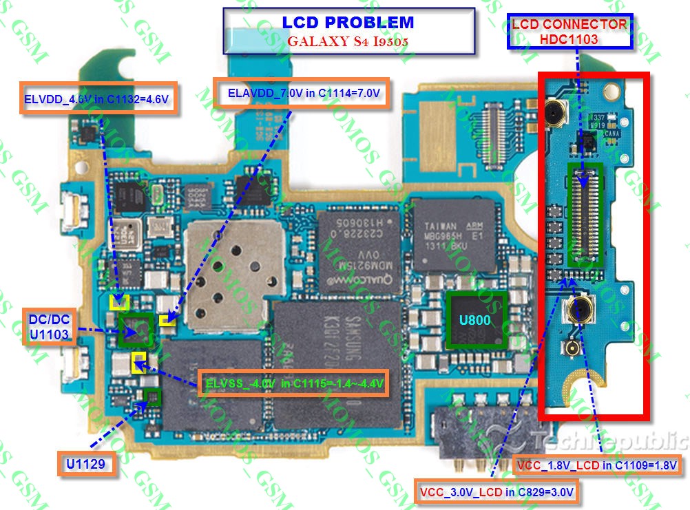 I9505 ���� �����