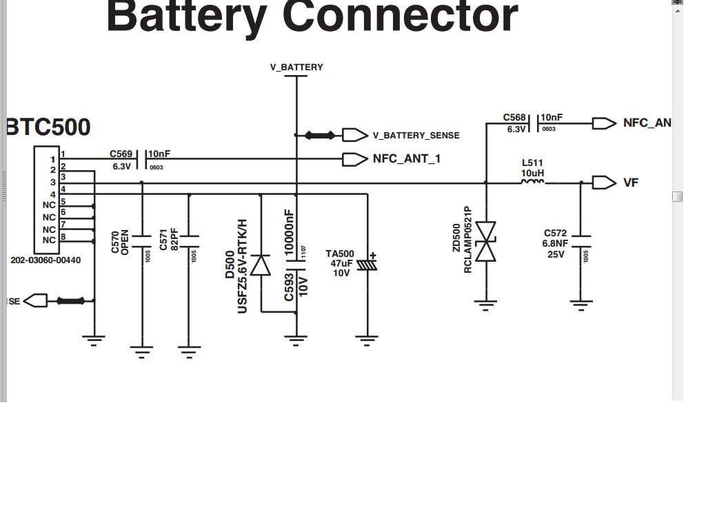 �������� ��� �����s3