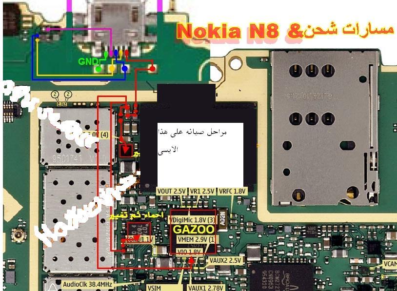 ��� ����� usb  n8
