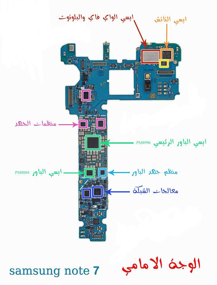 ����� Samsung Note 7