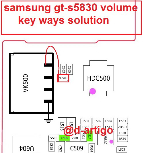 samsung s5830 volume key ways