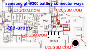 i9300 ��� ����