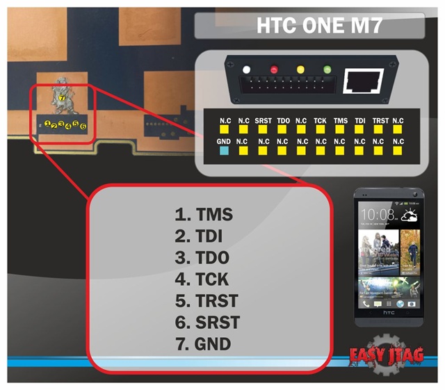 ������� ��� HTC_ONE_M7_PN07110