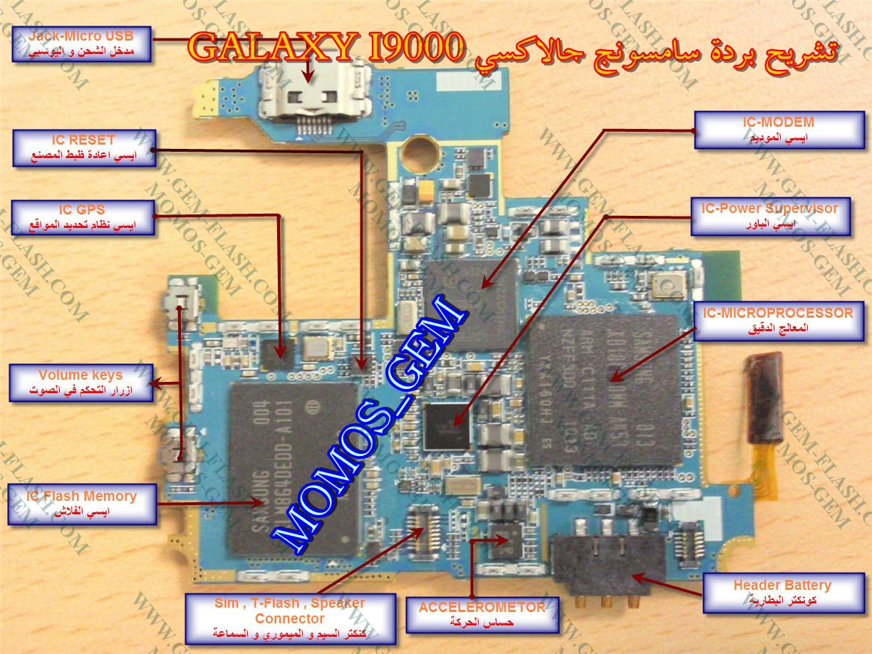 ���� ���� ������ ������ I9000