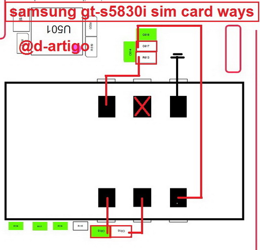 ��� ��� ���� �������  s5830i