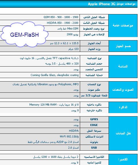 احتراف الايفون Iphone 3 G احتراف الايفون Iphone 3 G