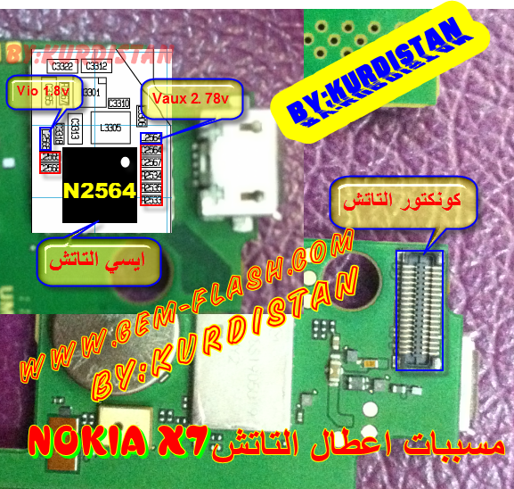   NOKIA  X7        