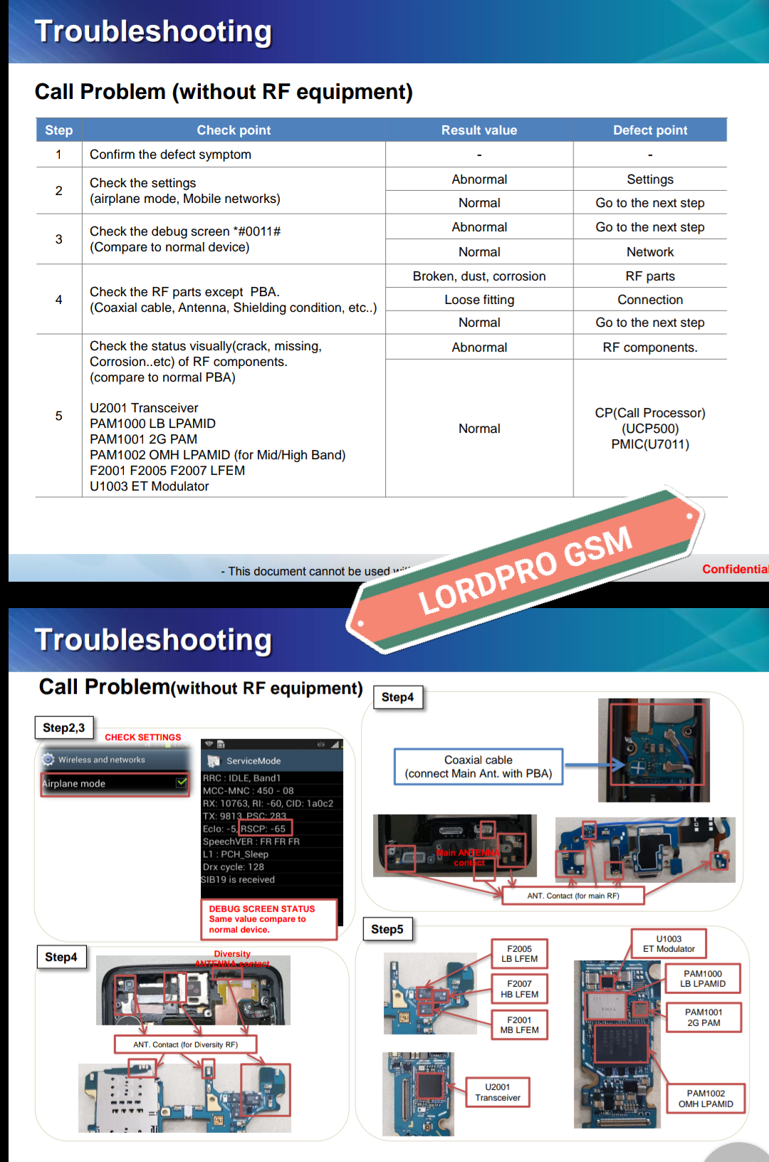 Samsung G960F sch�ma