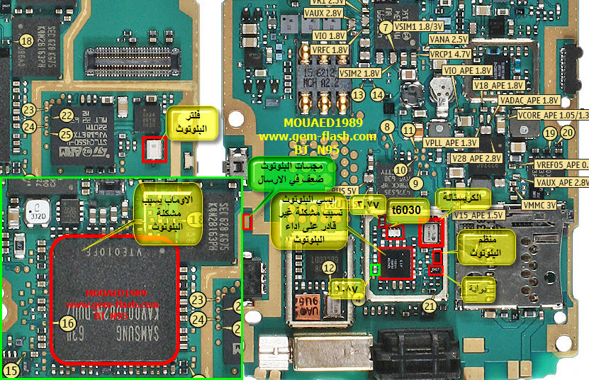 n95 البلوتوث ضعيف n95 البلوتوث ضعيف