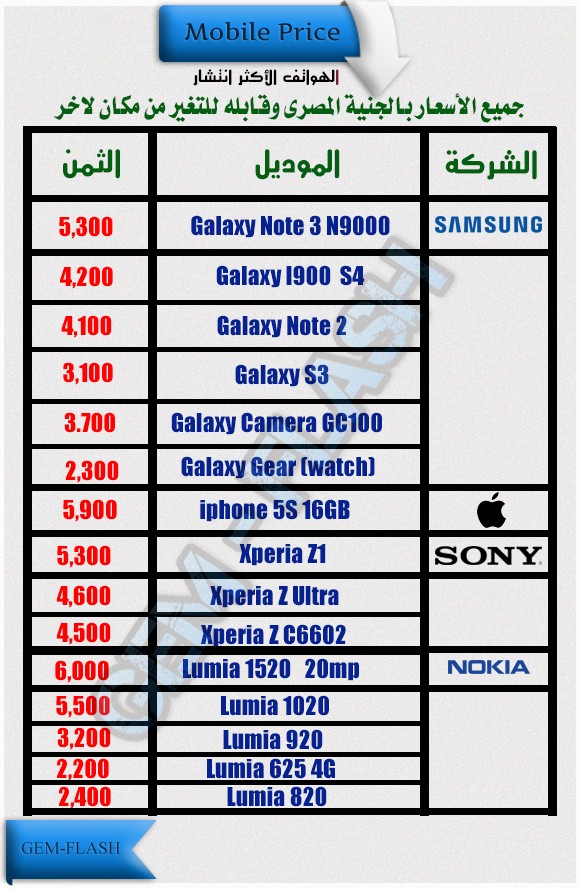 مجلة الجيم فلاش العدد الاول مارس 2014 مجلة الجيم فلاش العدد الاول مارس 2014