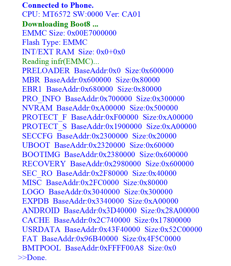 ������ ������� ������� ��������� ��� IMEI �������  Huawei _Y511_U30