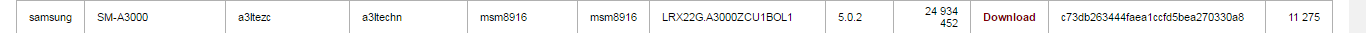 تعريب سامسونج SM-A3000 تعريب سامسونج SM-A3000