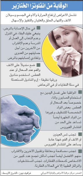 معلومات طبية معلومات طبية