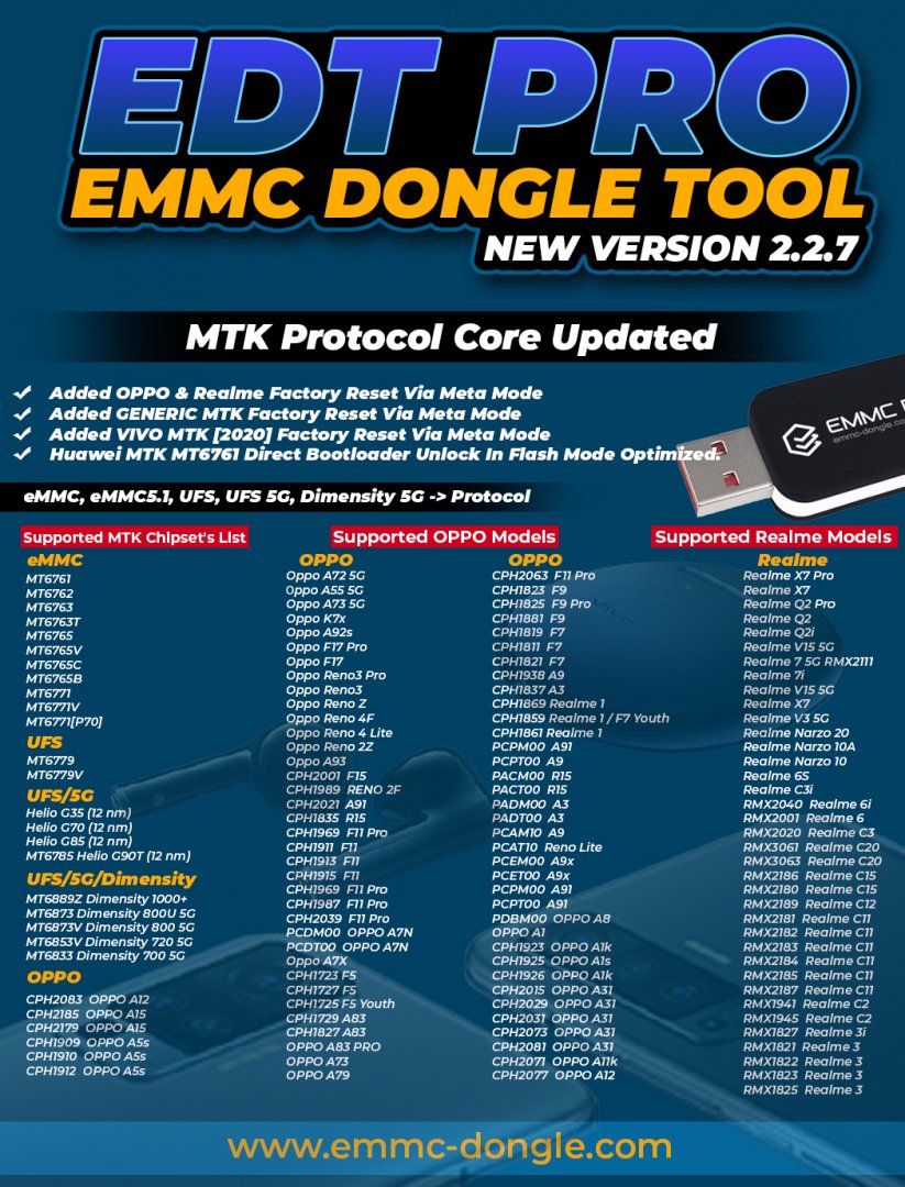 New Update EDT Pro (EMMC Dongle Tool) Version 2.2.7 -Date: 31st Jan 2021