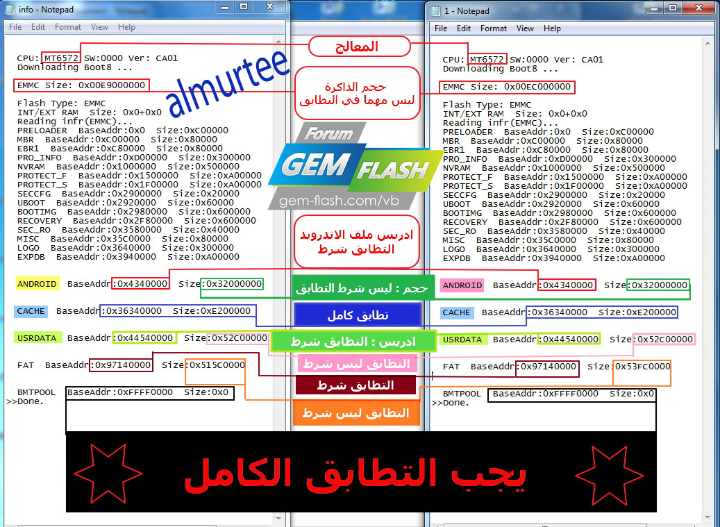 ياريت المساعدة فى فلاشة هذا الجهاز s7582 ياريت المساعدة فى فلاشة هذا الجهاز s7582