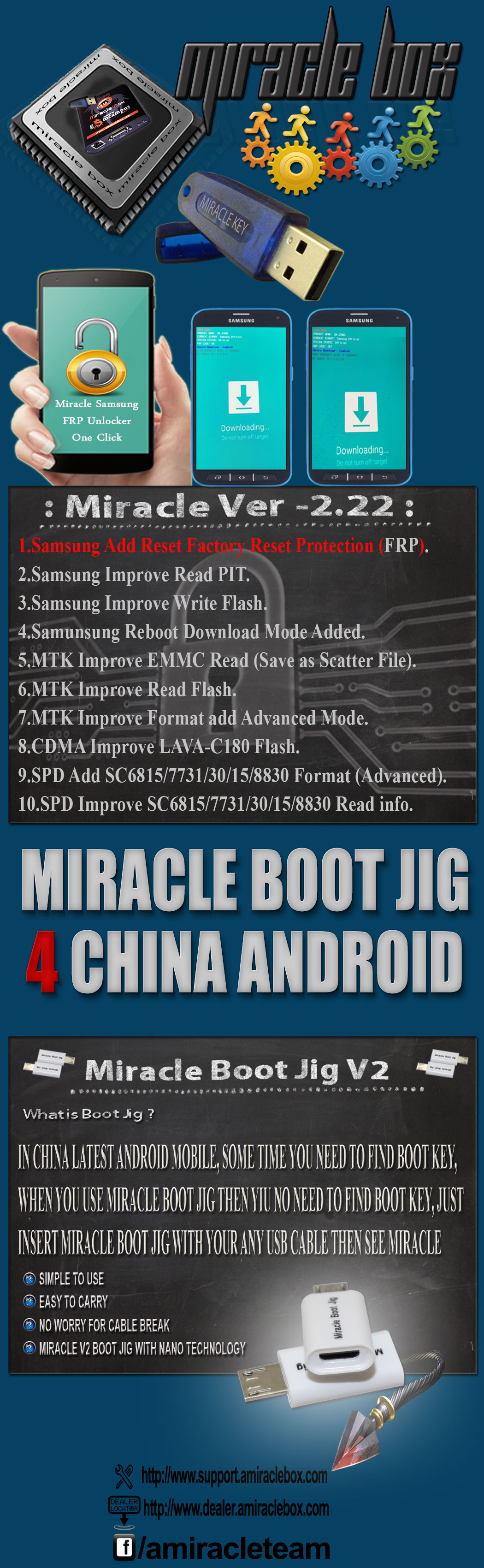 Miracle Box Ver 2.22 Real Samsung FRP Unlock